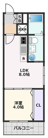 Fメゾン上新庄Ⅱの物件間取画像